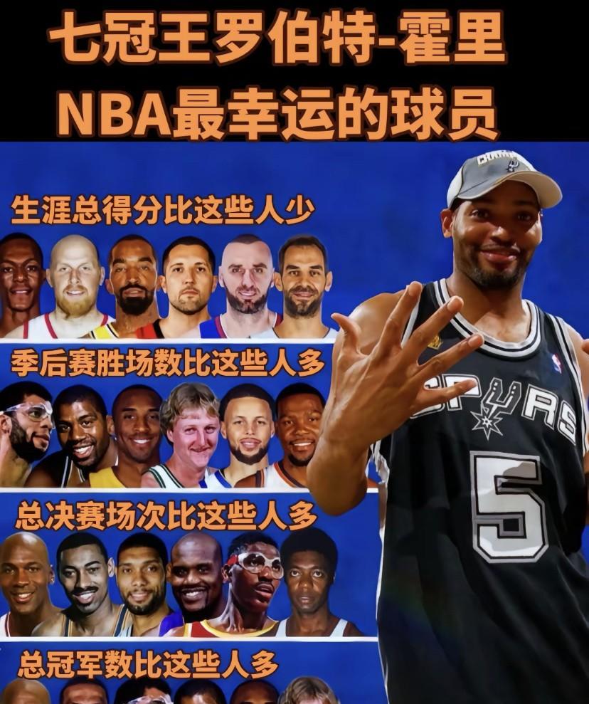 罗伯特·霍里堪称NBA传奇。1992年火箭选中他，改打三号位后，1994年助队首
