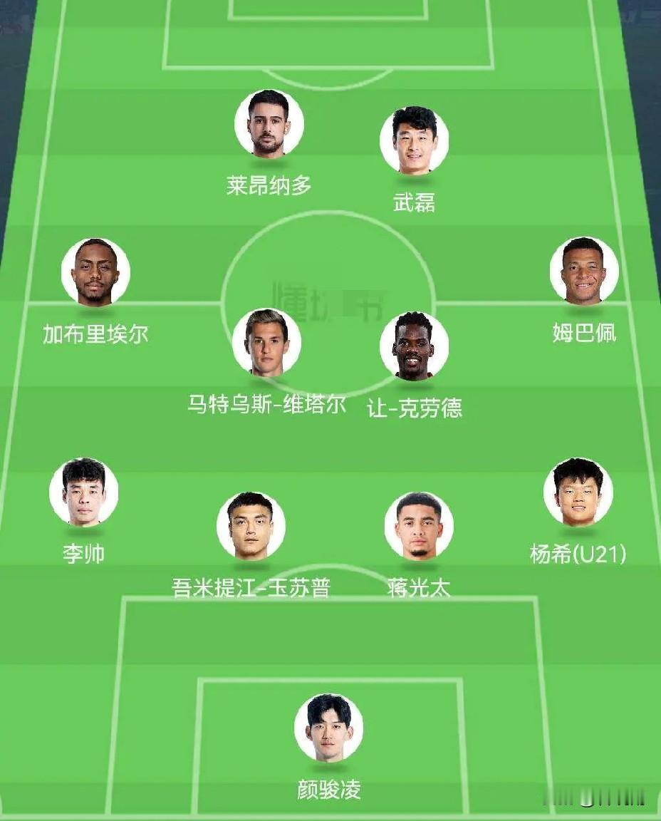 随着上海海港最后一名外援安佩姆的加盟，中超6强主力阵容已经凑齐，大家看看谁最强?