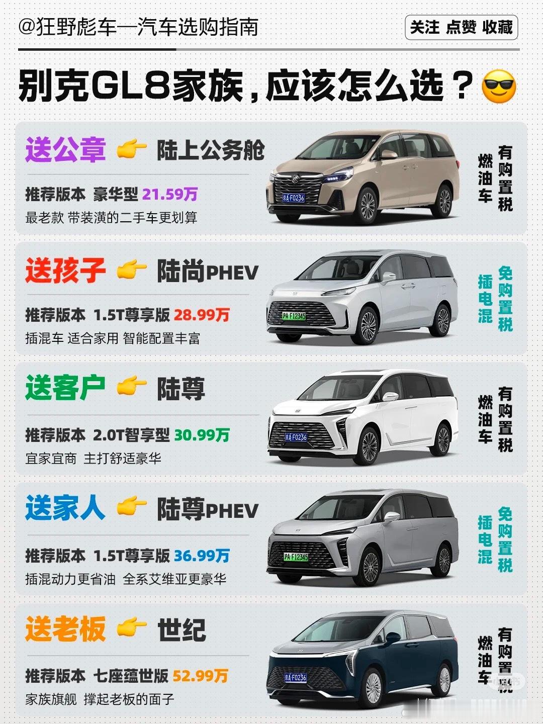 别克GL8家族非常庞大，目前市面上主要就是这五款：陆上公务舱：这是最老的版本，