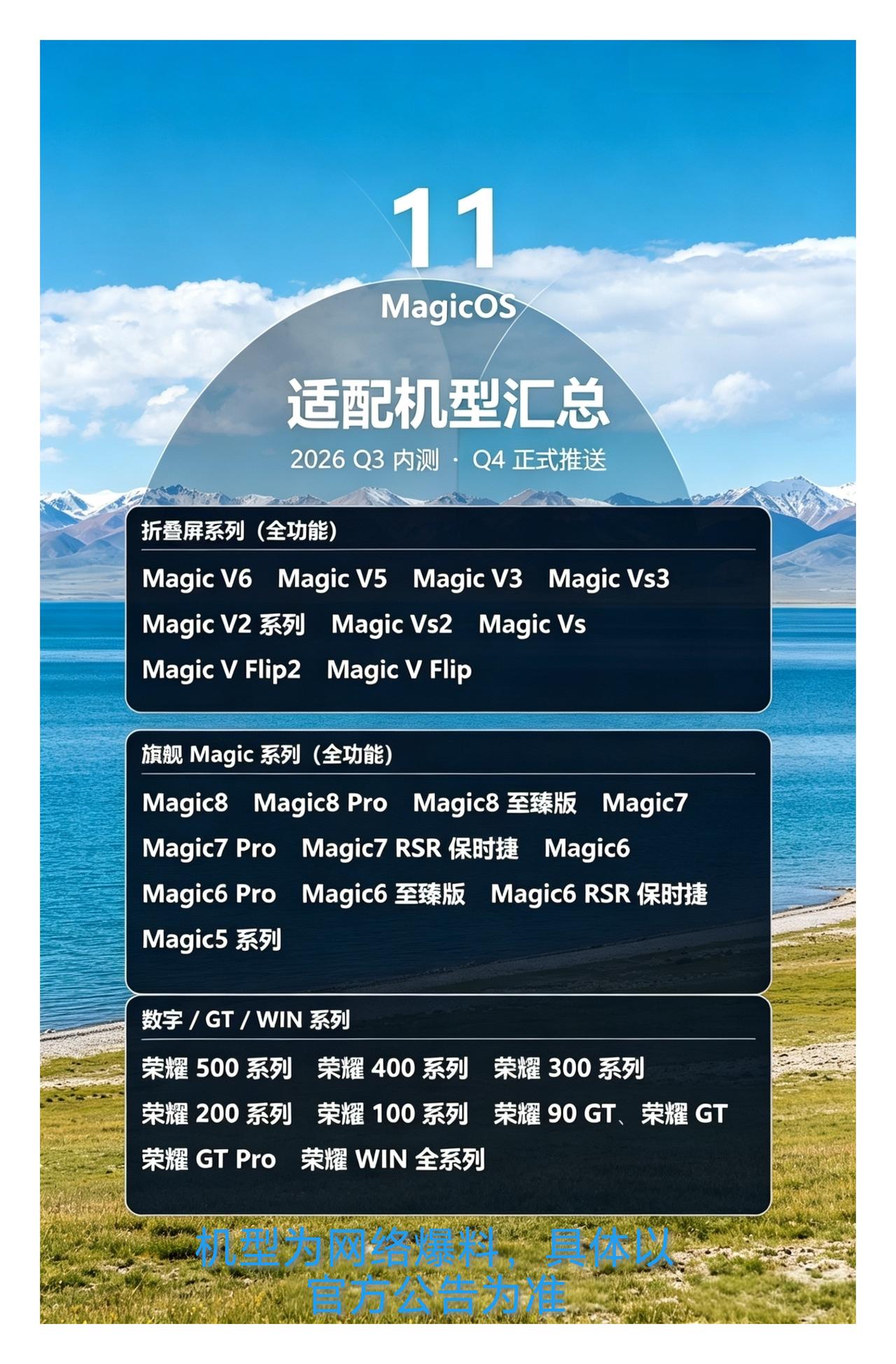 荣耀magicOS11第二波月底招募，感兴趣的可以留意！荣耀magicOS1