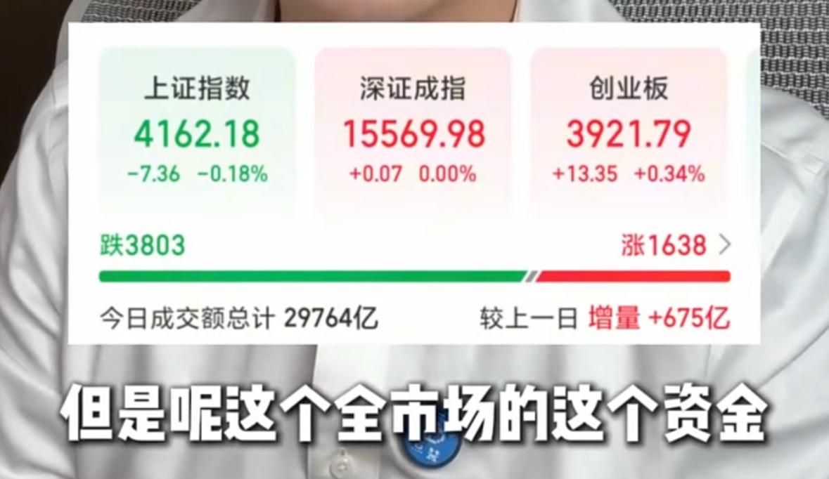 很多朋友现在都在纠结：这波科技主线该怎么处理？半导体还能不能去追？先说结论，