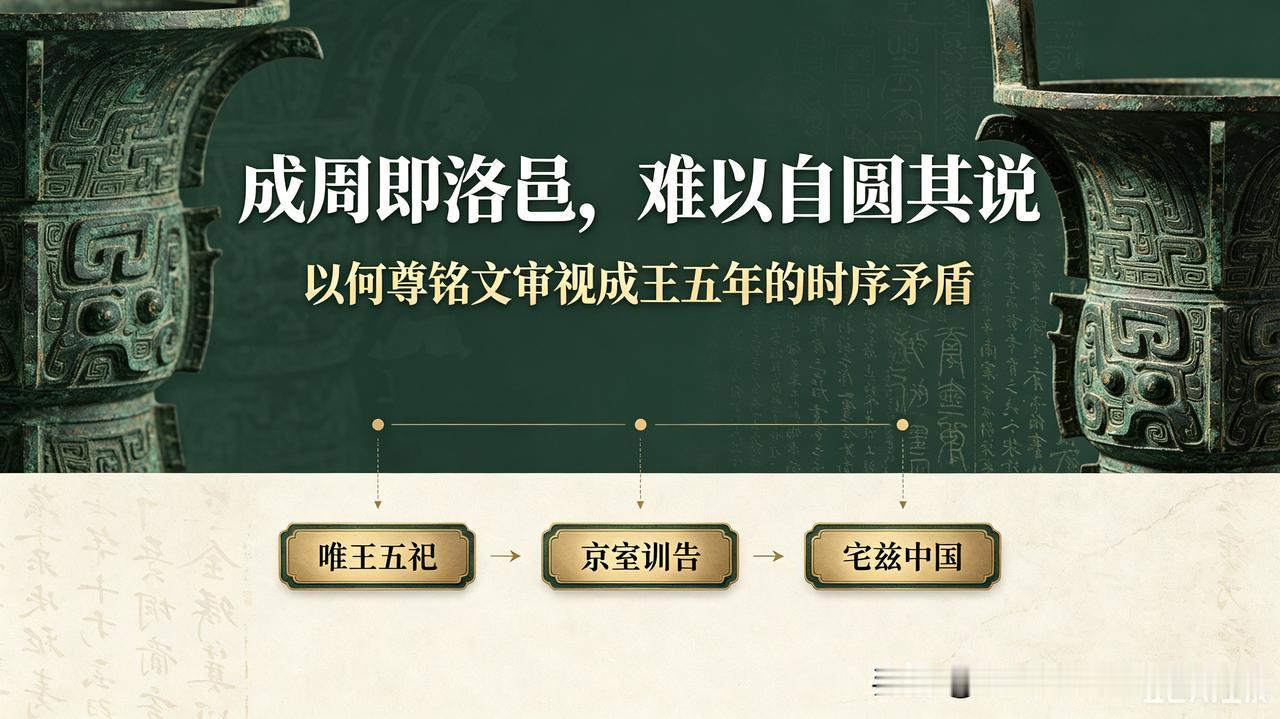 让何尊开口说话！“成周即洛邑”，旧说时序与礼制的漏洞，已然难以自圆其说。
