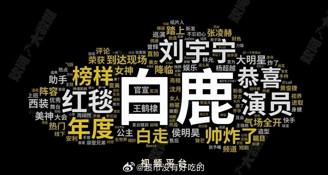 昨日微博视界大会，好大好亮眼的白鹿​​​