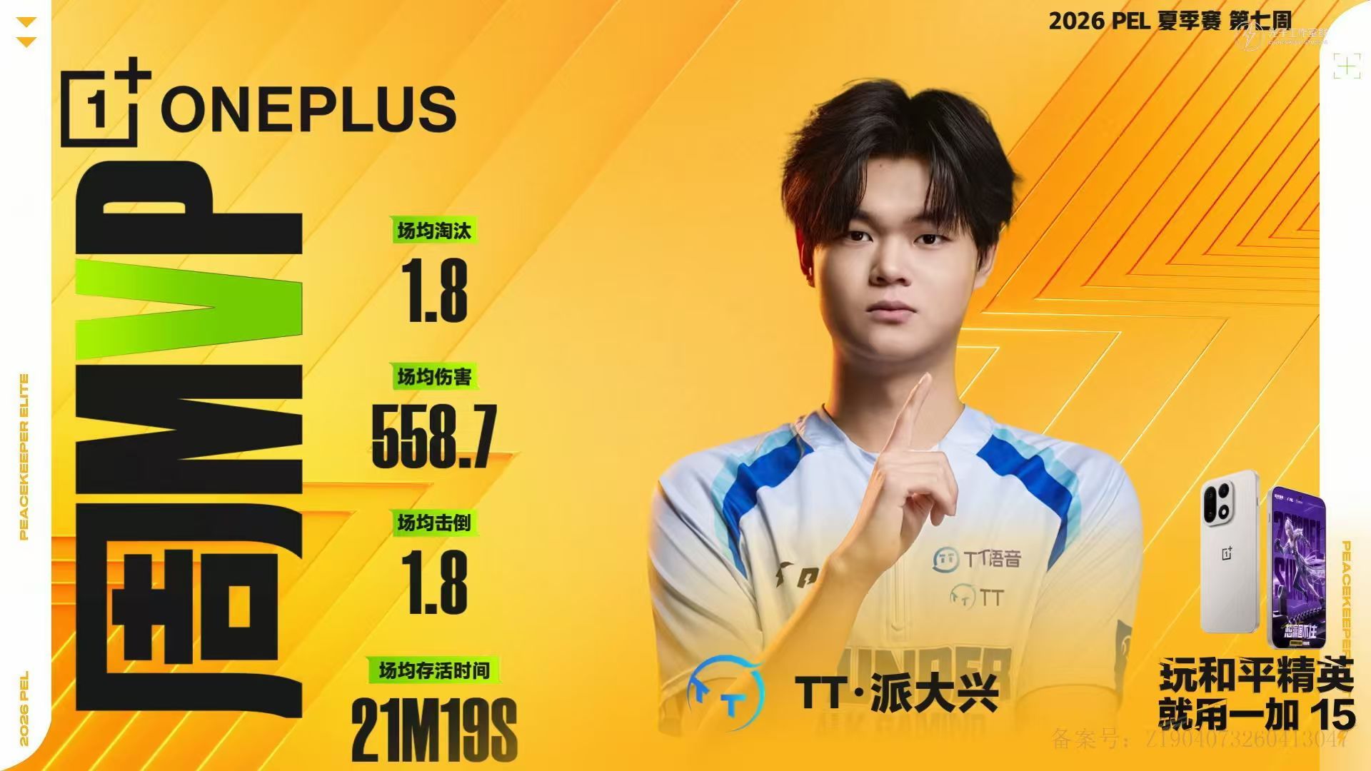 TT派大兴获得周决MVPPEL夏决直通名单就这个pdx牛！周决MVP+直晋~我