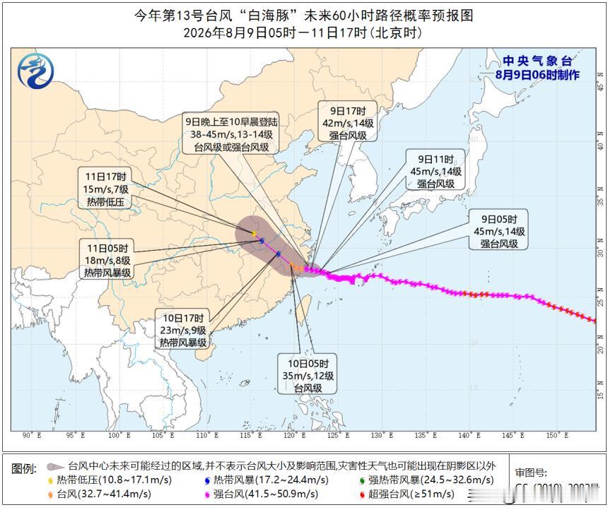 2026年8月9日17时30分，台风“白海豚”一头撞上浙江玉环坎门，14级狂风裹