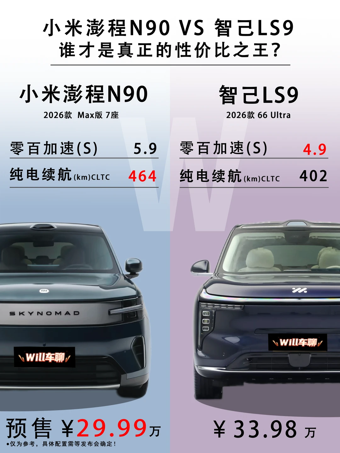 长续航/底盘质感 N90对比LS9 谁配置更强？