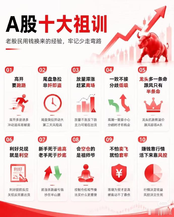 A股十大祖训清请记牢！​​​