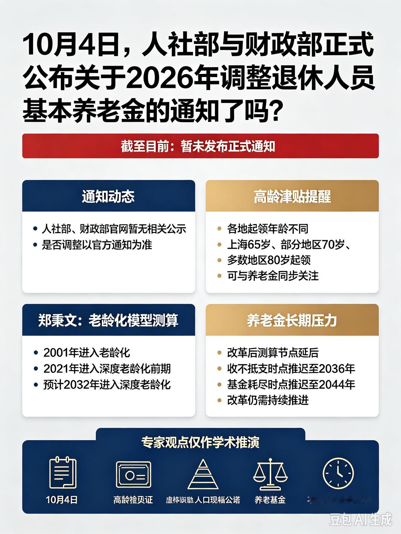 10月4日，人社部与财政部正式公布关于2026年调整退休人员基本养老金的通知了吗