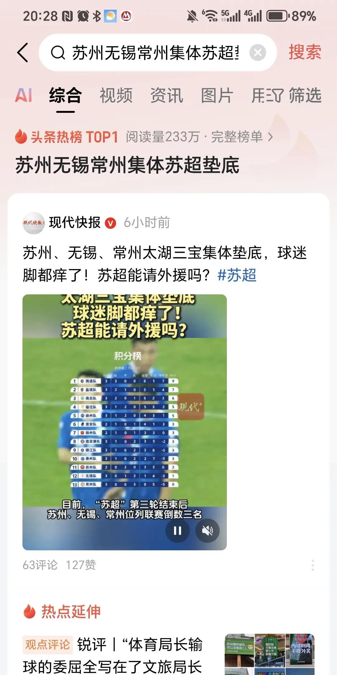 而且因为这苏南三市集体垫底，被有的好事的球迷被这三个城市直接称为了太湖三傻。我