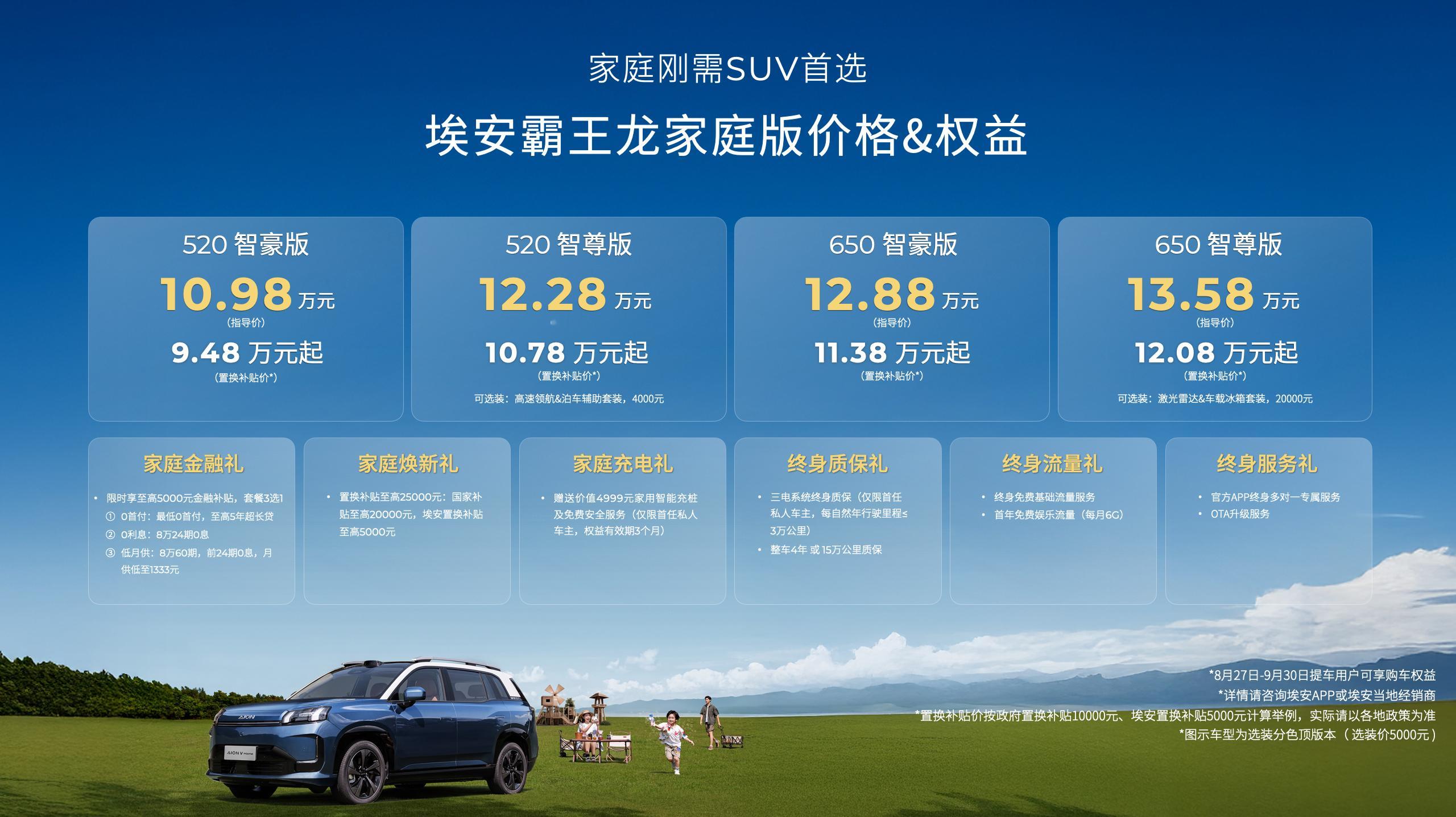 埃安旗下紧凑型纯电SUV全新AIONV霸王龙家庭版上市，新车共计推出四款