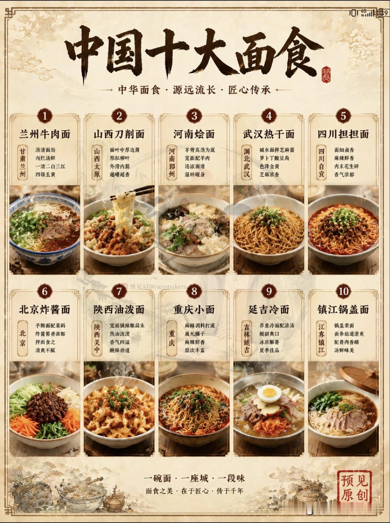 中国十大面食。你最喜欢哪一碗？！全国面食排行中国面食排行榜