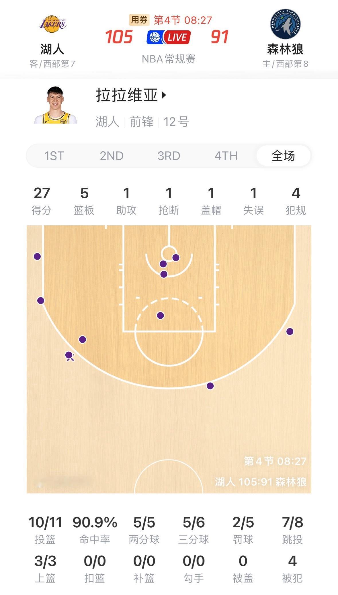5个三分了，今天咱兄弟说了，进5个三分抽100块钱。不好意思搞错，是克内[允悲