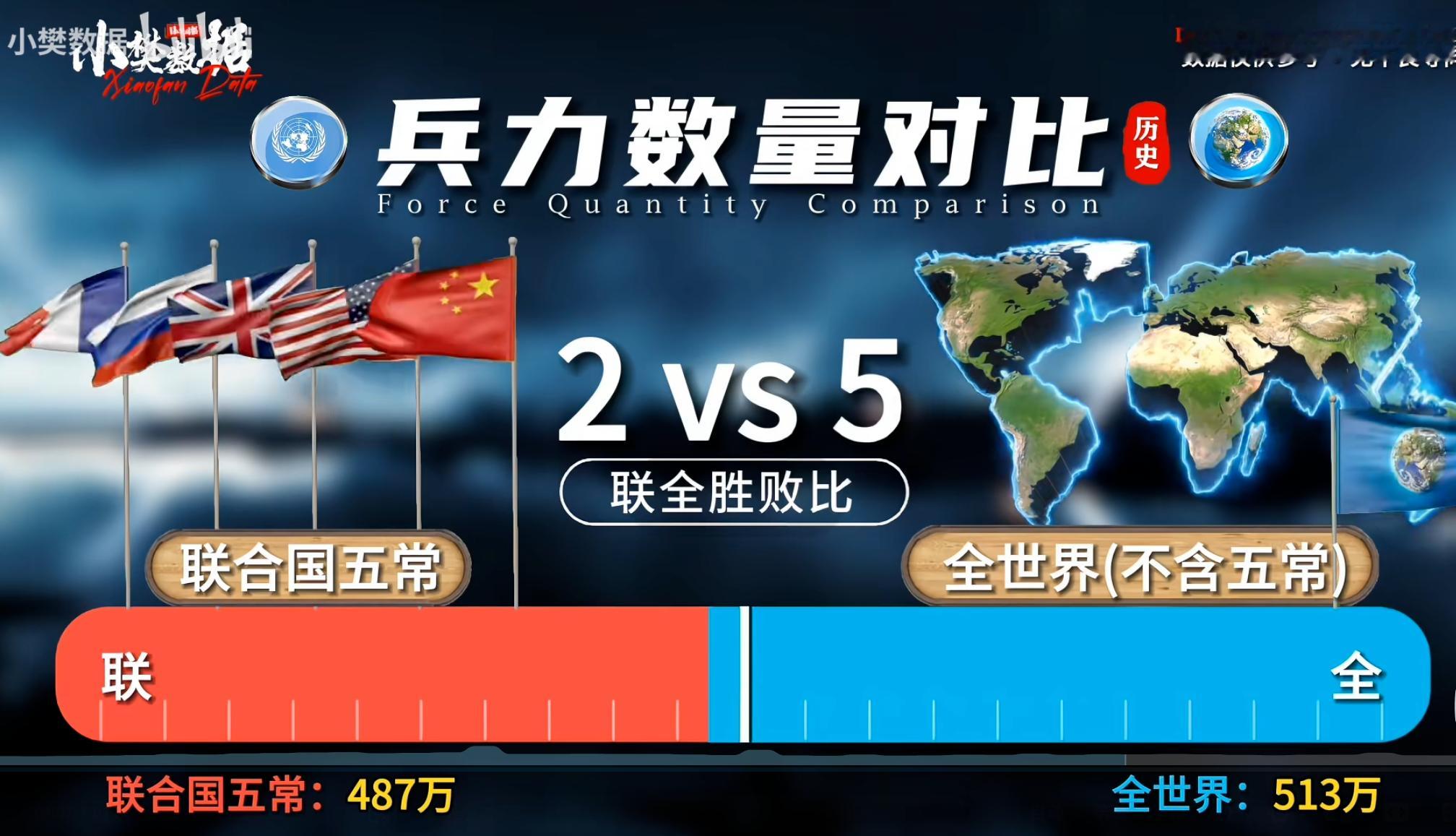 啊啊啊啊啊这个五常也太绅士了吧