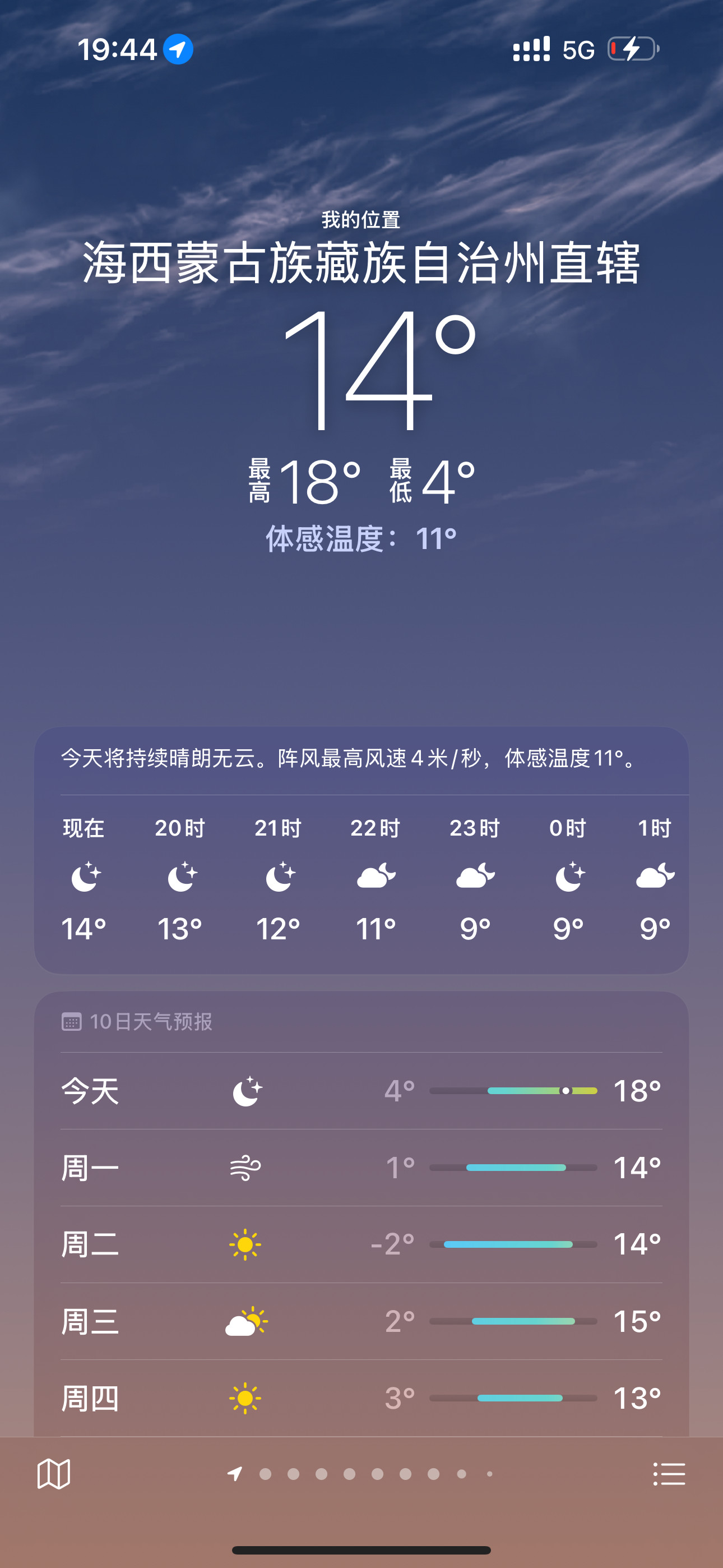 好冷啊啊啊啊啊啊​​​