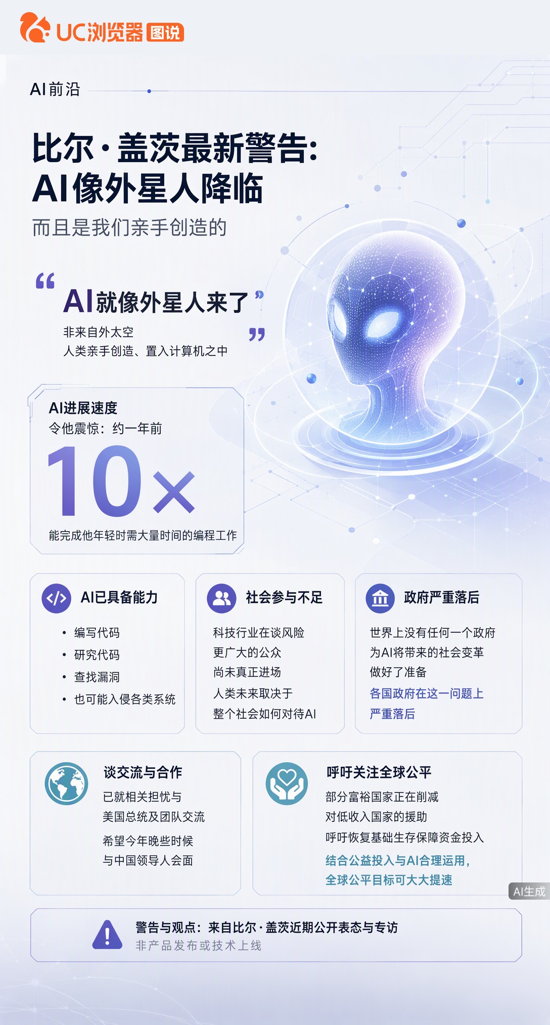 盖茨警告AI像外星人降临，还是人类亲手造的。它已能写代码找漏洞，但公众讨论远没跟上，各国政府也被指严