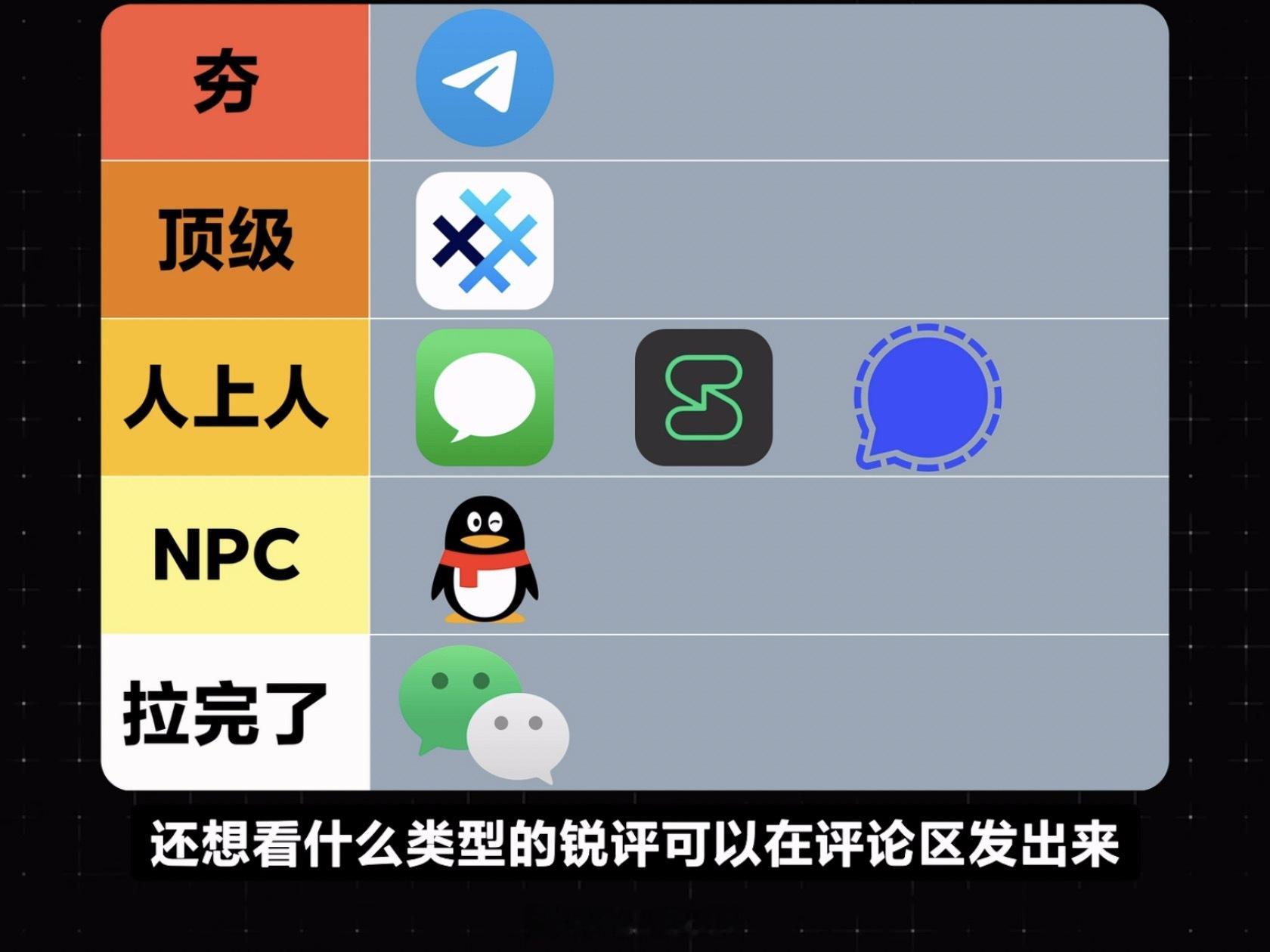 准备慢慢把家里人的聊天工具换成TG，有一说一确实是天花板