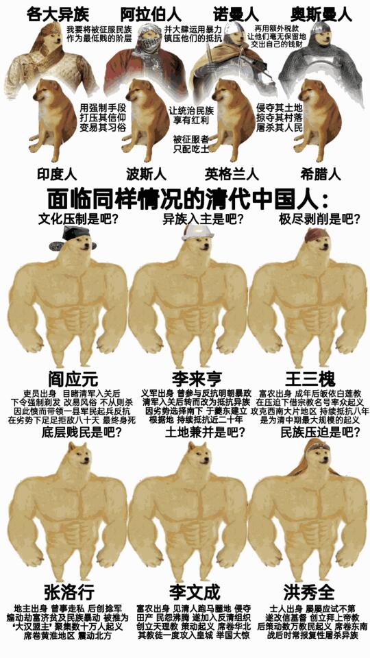 论人民如何对待异族入侵