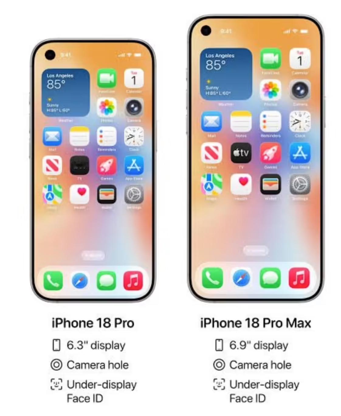 14Pro到iPhone17Pro，用了三代的灵动岛，要被抛弃了？iP