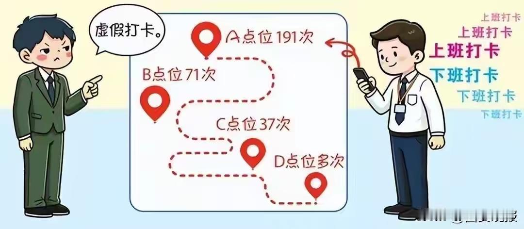 “偷鸡不成，蚀把米！”北京大兴，一男子是lT工程师，他用2部手机交替打卡：正常在