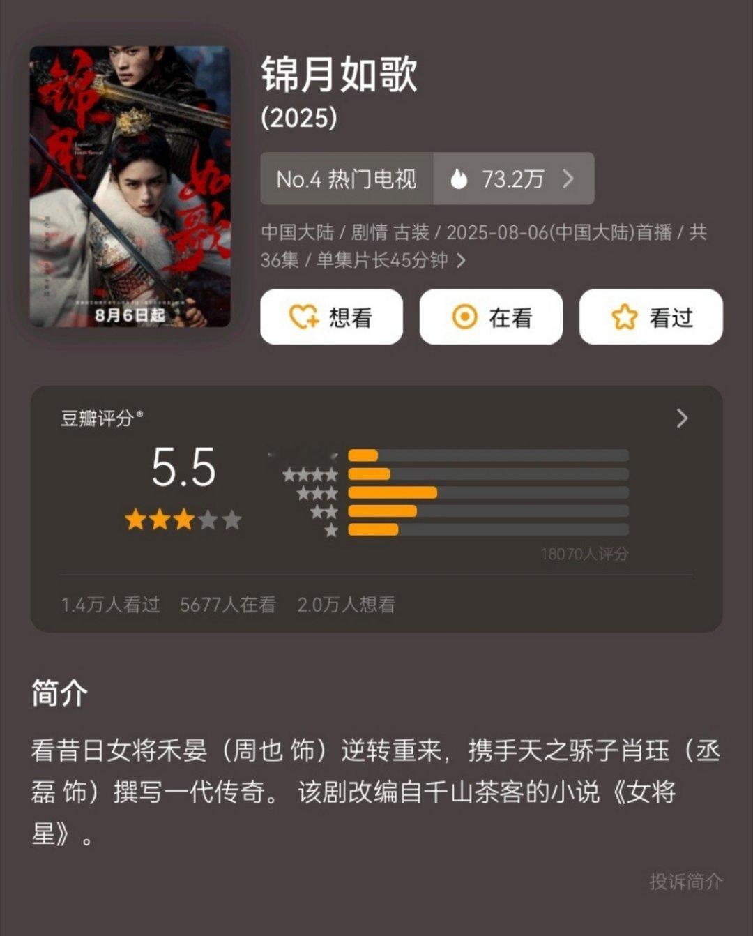 周也、丞磊《锦月如歌》豆瓣开分5.5有点低啊，怎么说也是大ip[哭哭]​​​