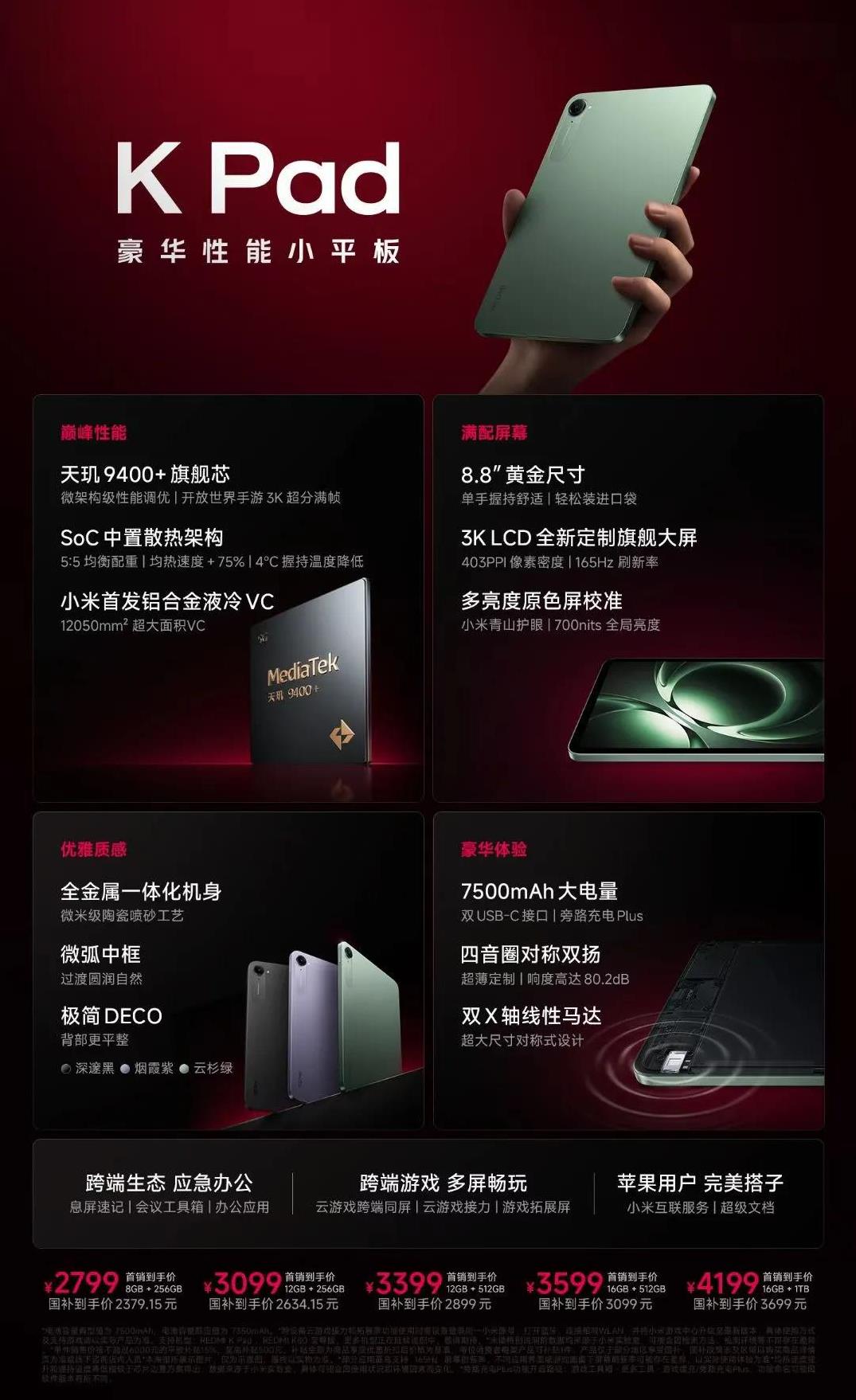 6月26日，小米YU7发布会，一张长图看懂小米8大新品。