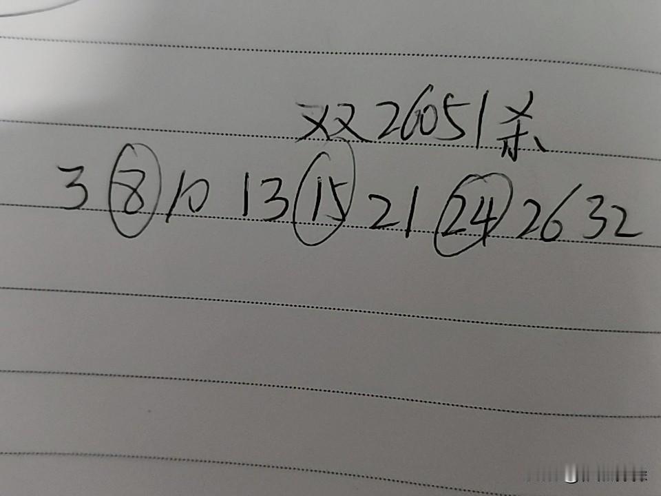 双色球26051期杀码03、08、10、13、15、21、24、26、32上
