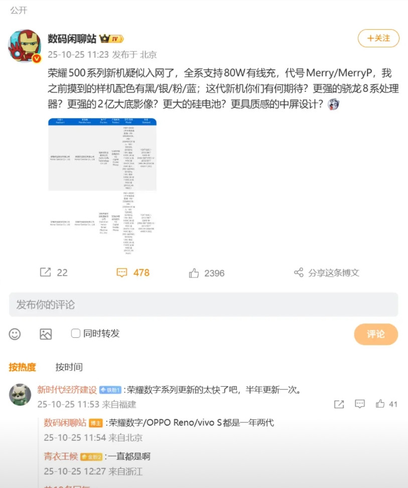 刚刚看到数码圈内大佬透露，荣耀500系列新机疑似入网了，型号分别为MEP-AN0