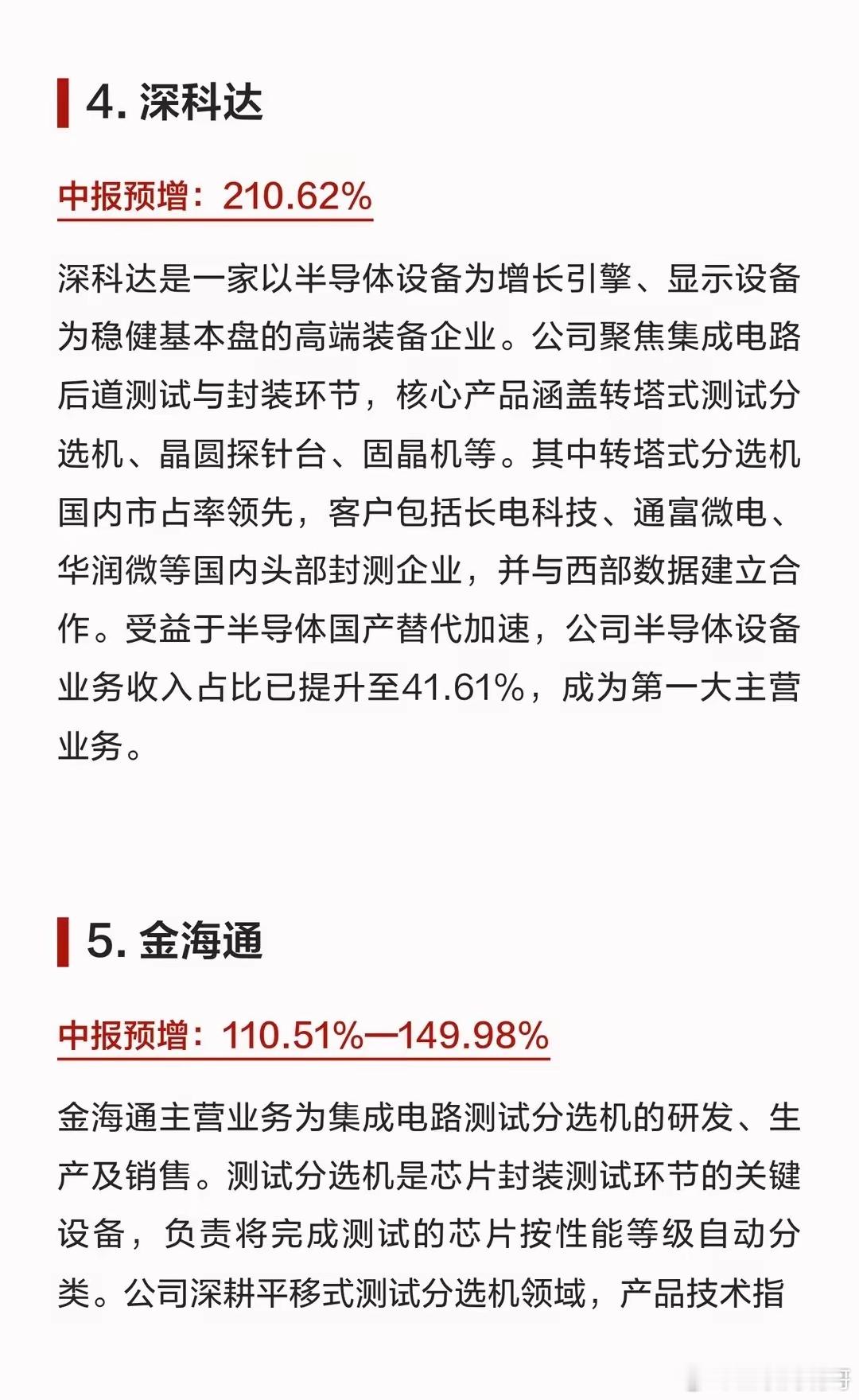 半导体设备，中报业绩高增的10家公司2026年上半年，半导体设备板块迎来真正的业