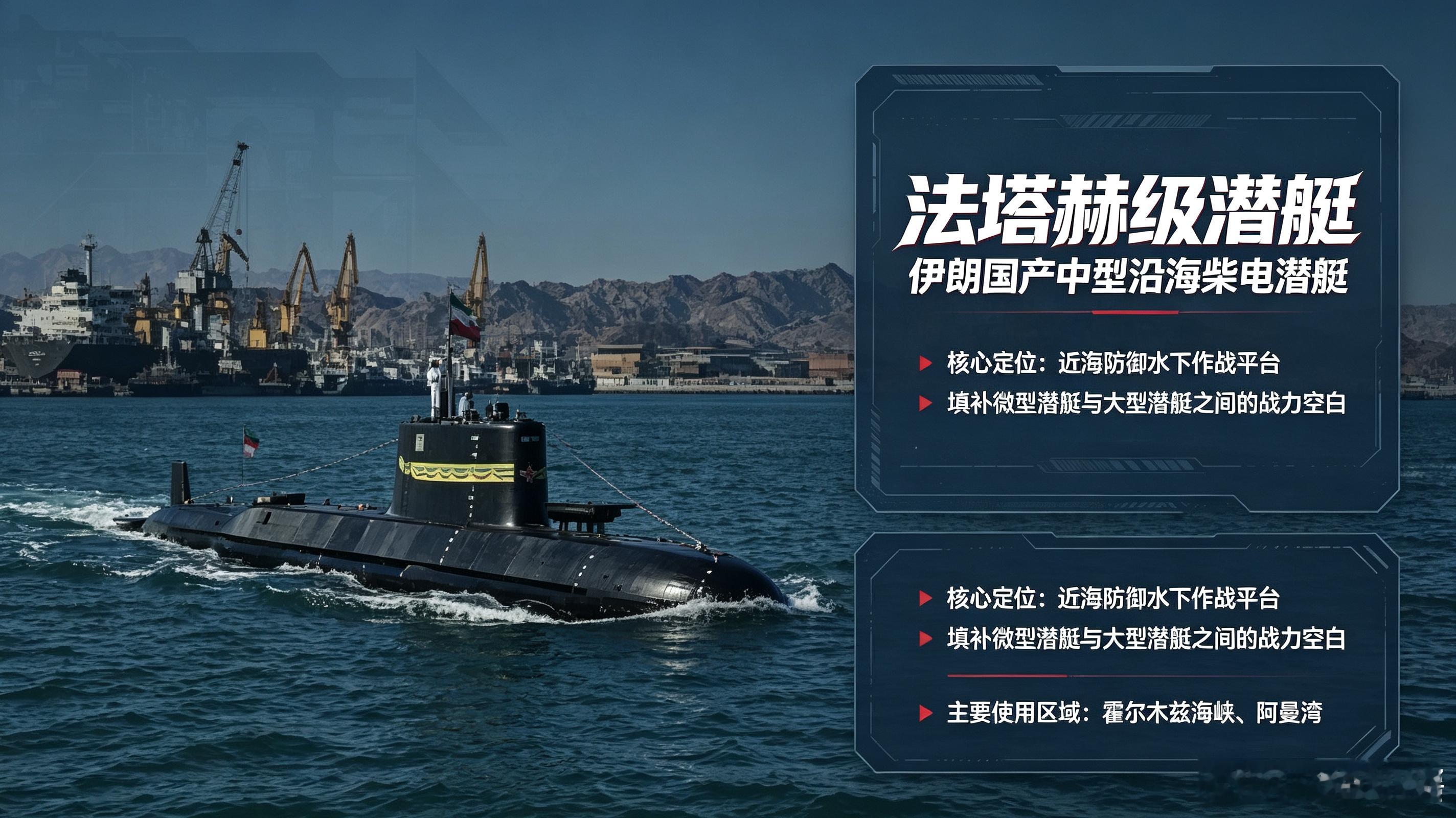 法塔赫级“征服者”，伊朗自研中型沿海柴电潜艇，2019年正式服役，主打霍尔木兹海