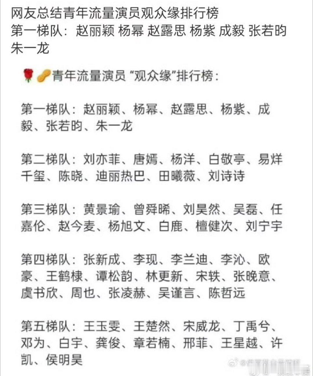 戏混子不要想混入其中啊[笑着哭]是知道影视寒冬来了所以提前买营销骗投资人吗[