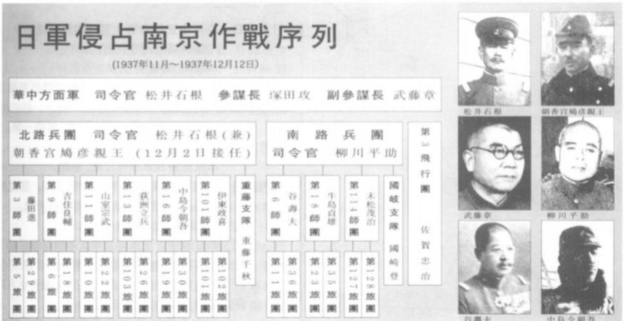 铭记历史：日军华中方面军的侵略铁证1937年11月至12月，日本为扩大侵华