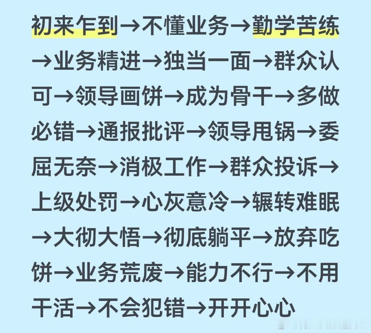 大家都走到职场的哪一步了？​