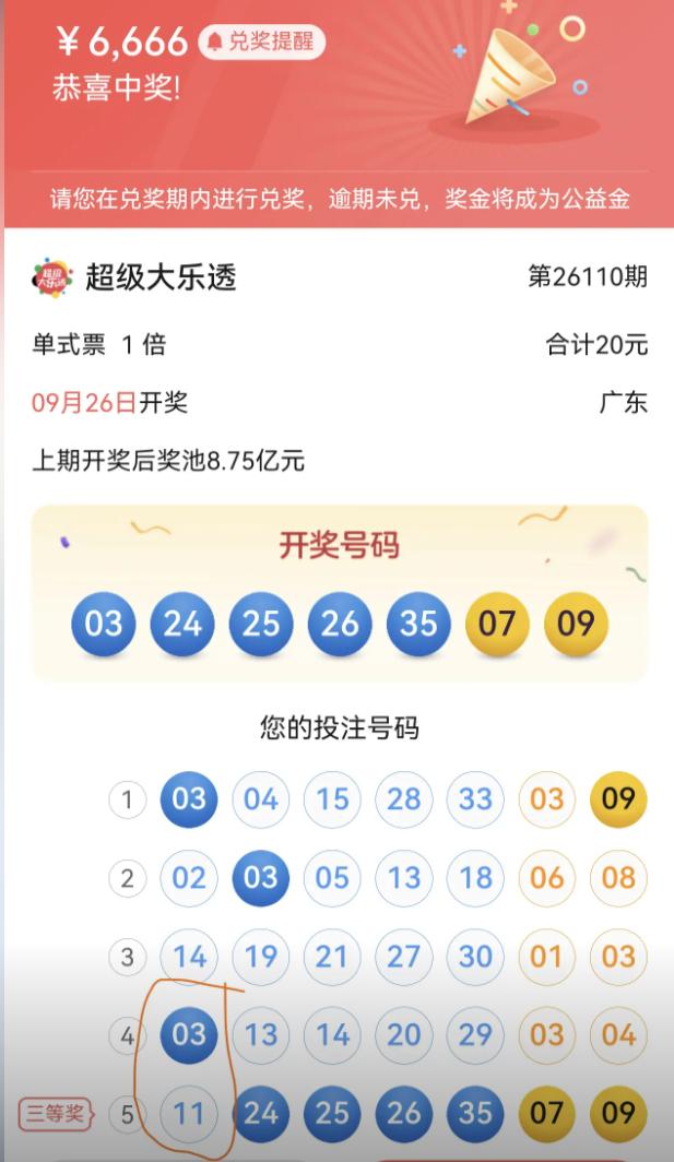 彩友的6666元奖金非常遗憾：最后一注号码精准中4+2，唯一错过的龙头号码恰好出