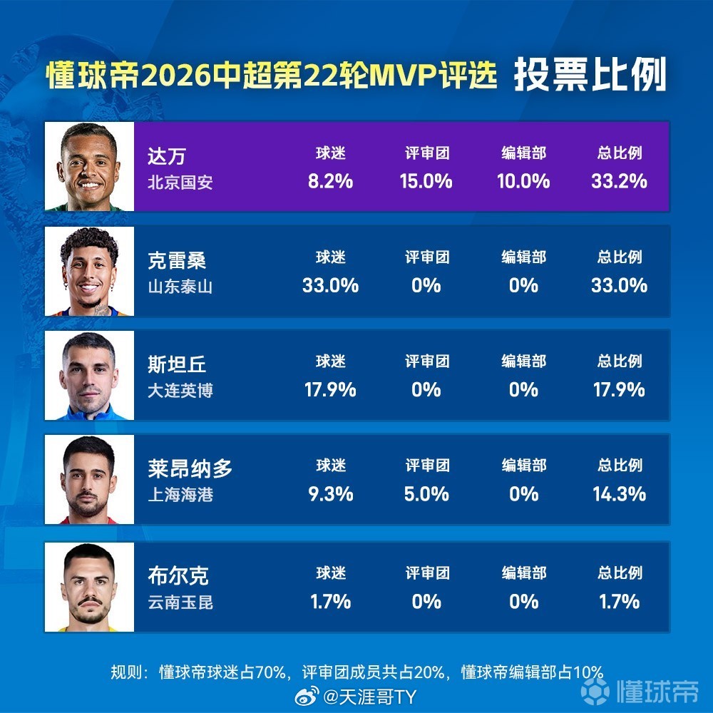 山东泰山中超联赛呵呵破垃圾app净干擦腚吮手指头的事儿