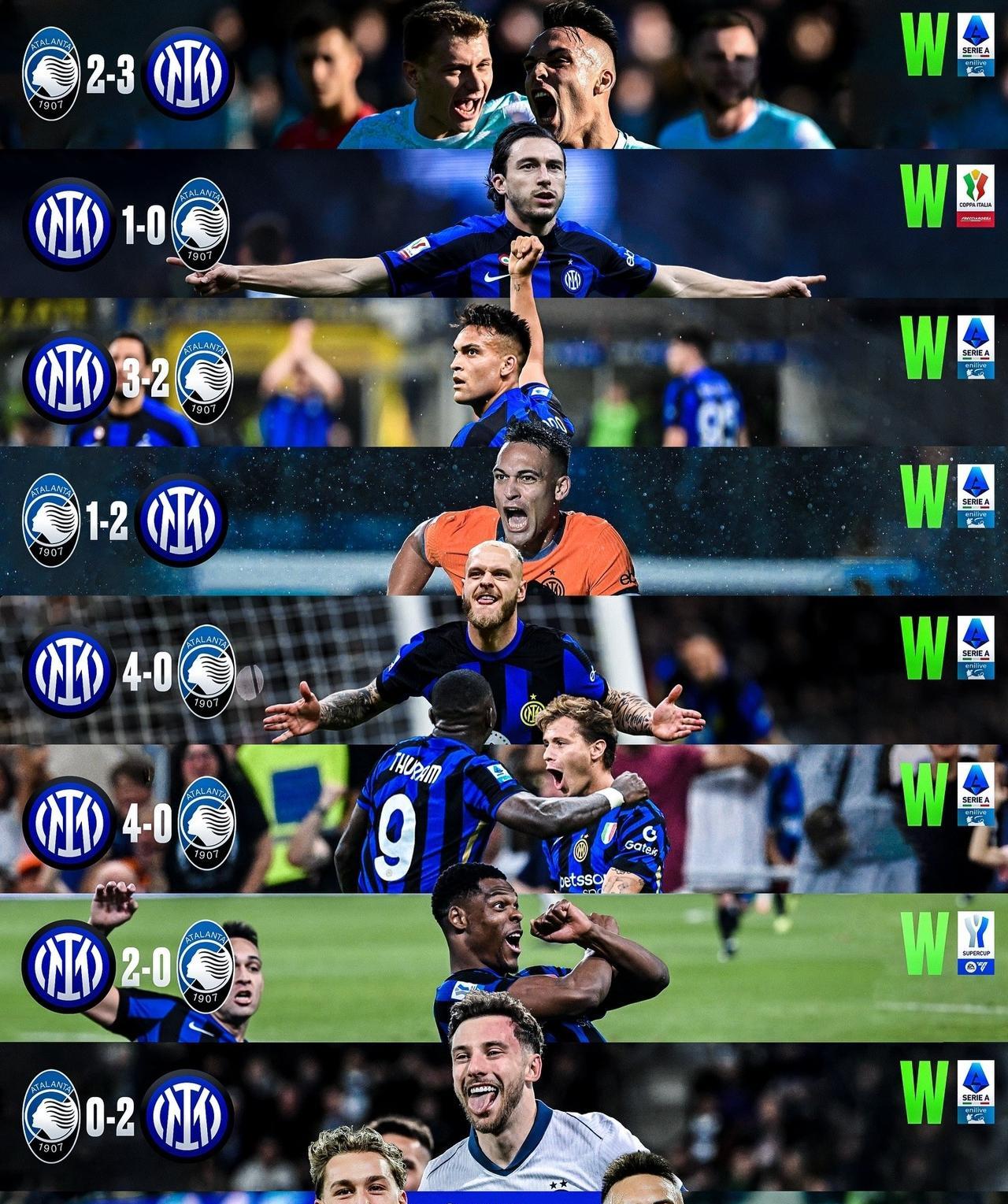 国际米兰对亚特兰大历史级碾压！本轮取胜之后国际米兰各项赛事已经对亚特兰大取得9连