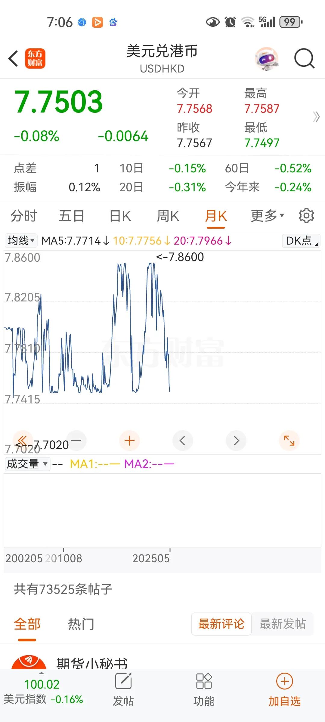 港币在历史上是全球最稳定的货币，波动幅度不会超过百分之一，但这次港币的升值压力会