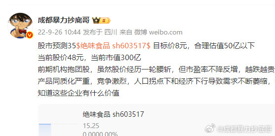 2022年绝味食品当时股价48元，当时我的判断是8元今天绝味食品因造假股票被st