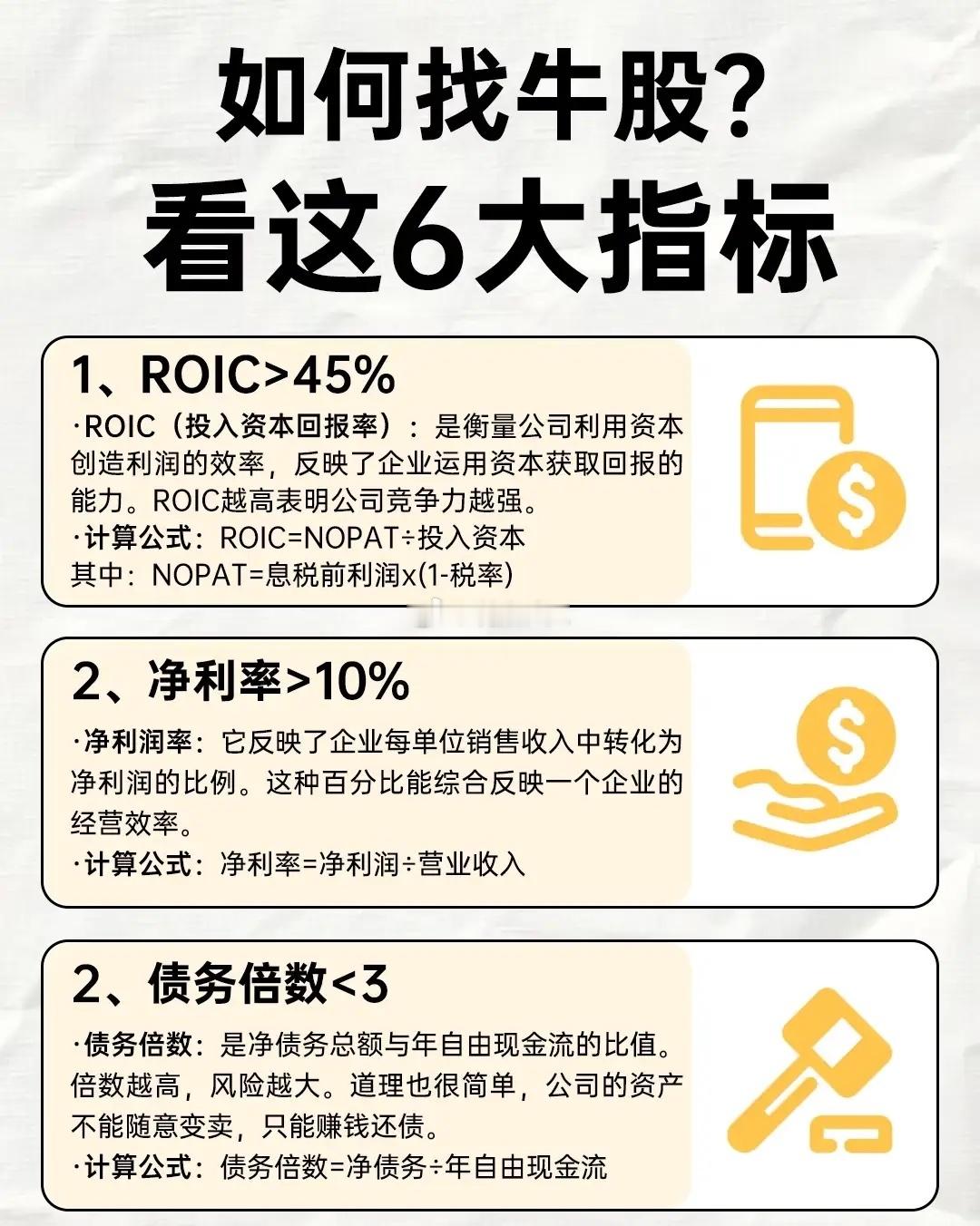 找牛股的6大财务指标可总结如下：首先是前三项指标。一是ROIC（投入资本回报率）