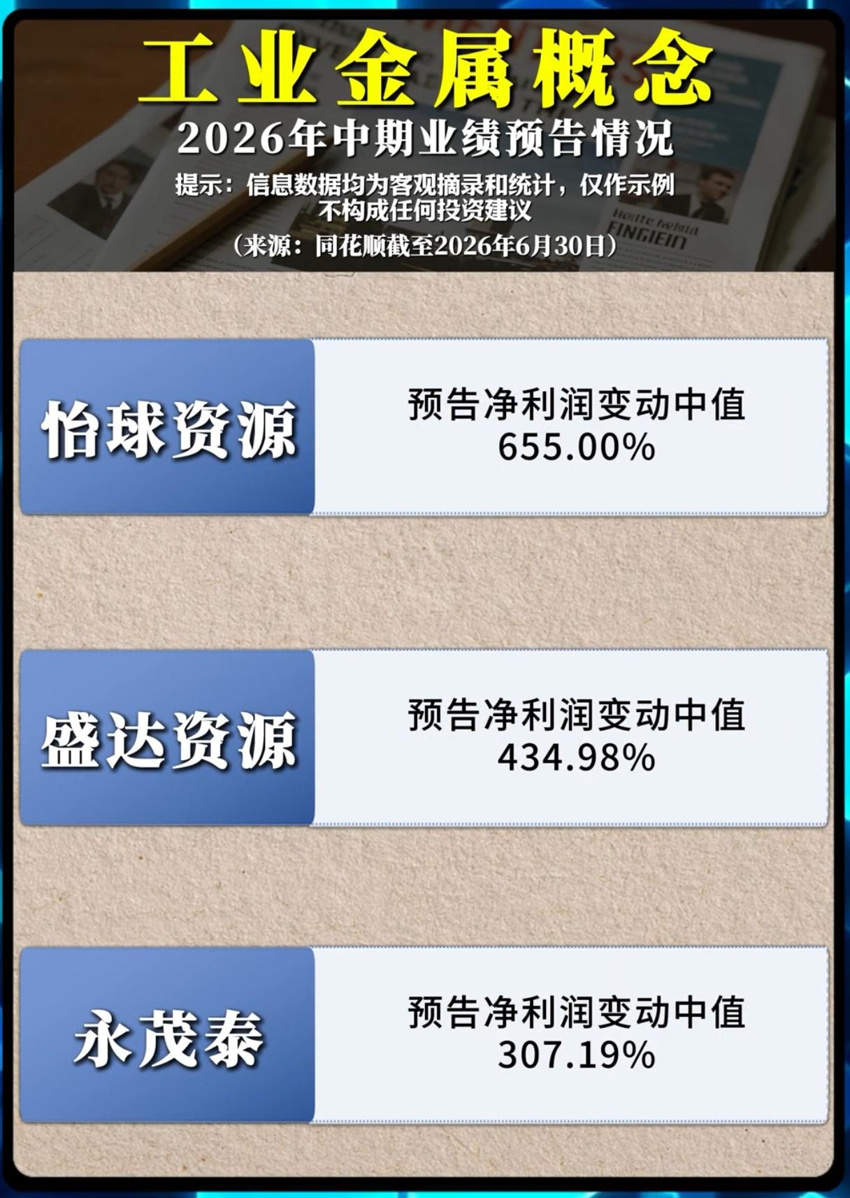 工业金属集体业绩爆增，周期大行情真的来了？打开2026年中报业绩预告榜单，