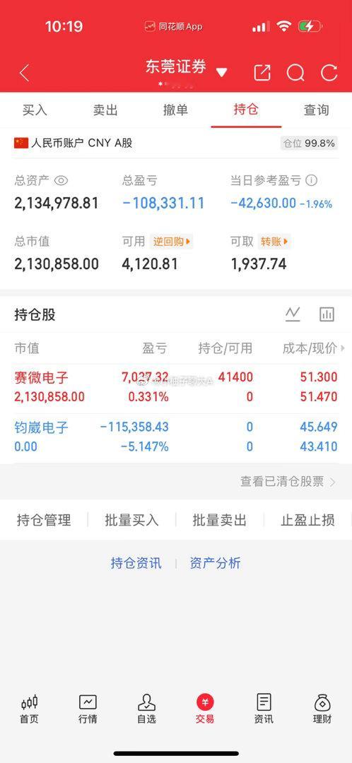 150万本金，目标1年做到1000万，1年翻五倍，欢迎各位前来验证！今日卖出：均