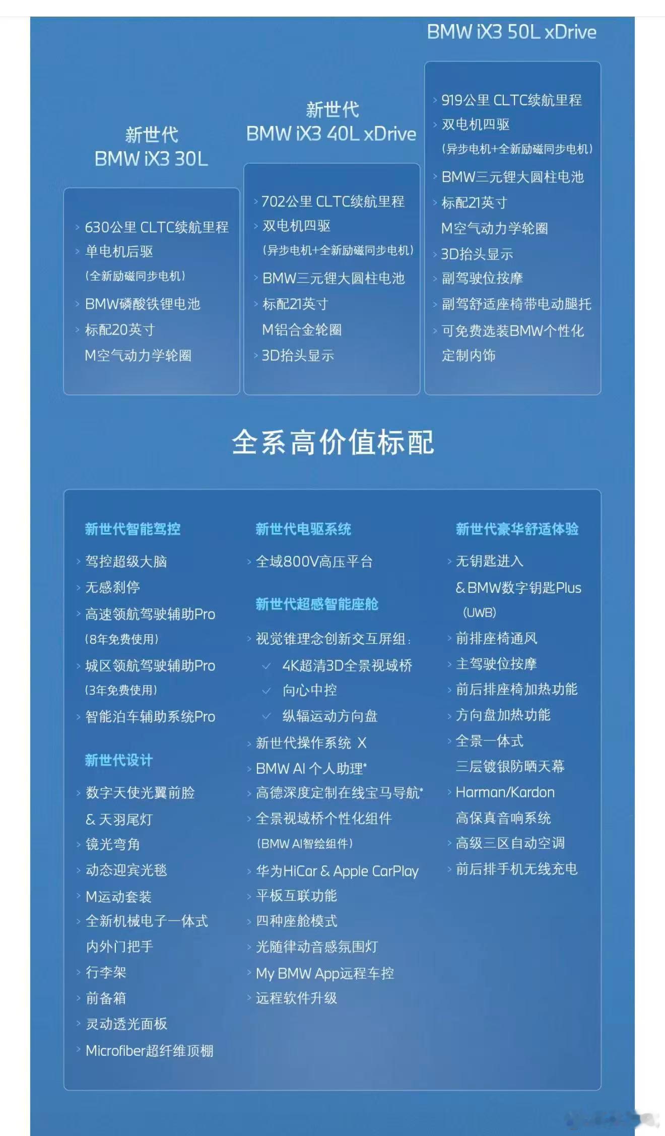 买啥颜色好？ 听说他要买，我就不买了[666]  ​