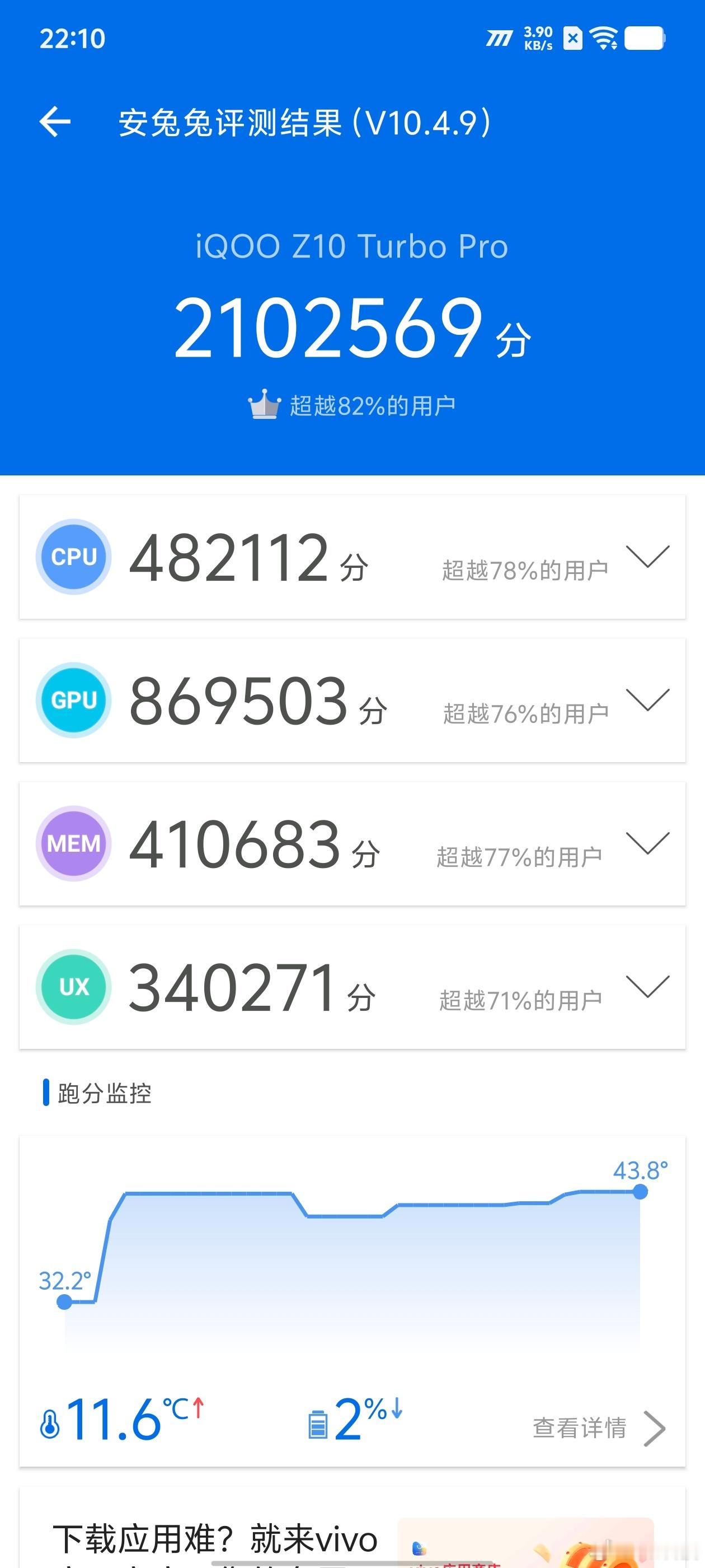iQOOZ10TurboPro安兔兔跑分出炉，骁龙8sGen4芯片，16G