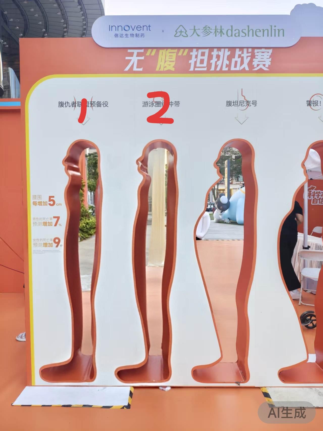 我年轻的时候身材是1那么瘦的，现在是2那样的，已经发腹了。你呢？