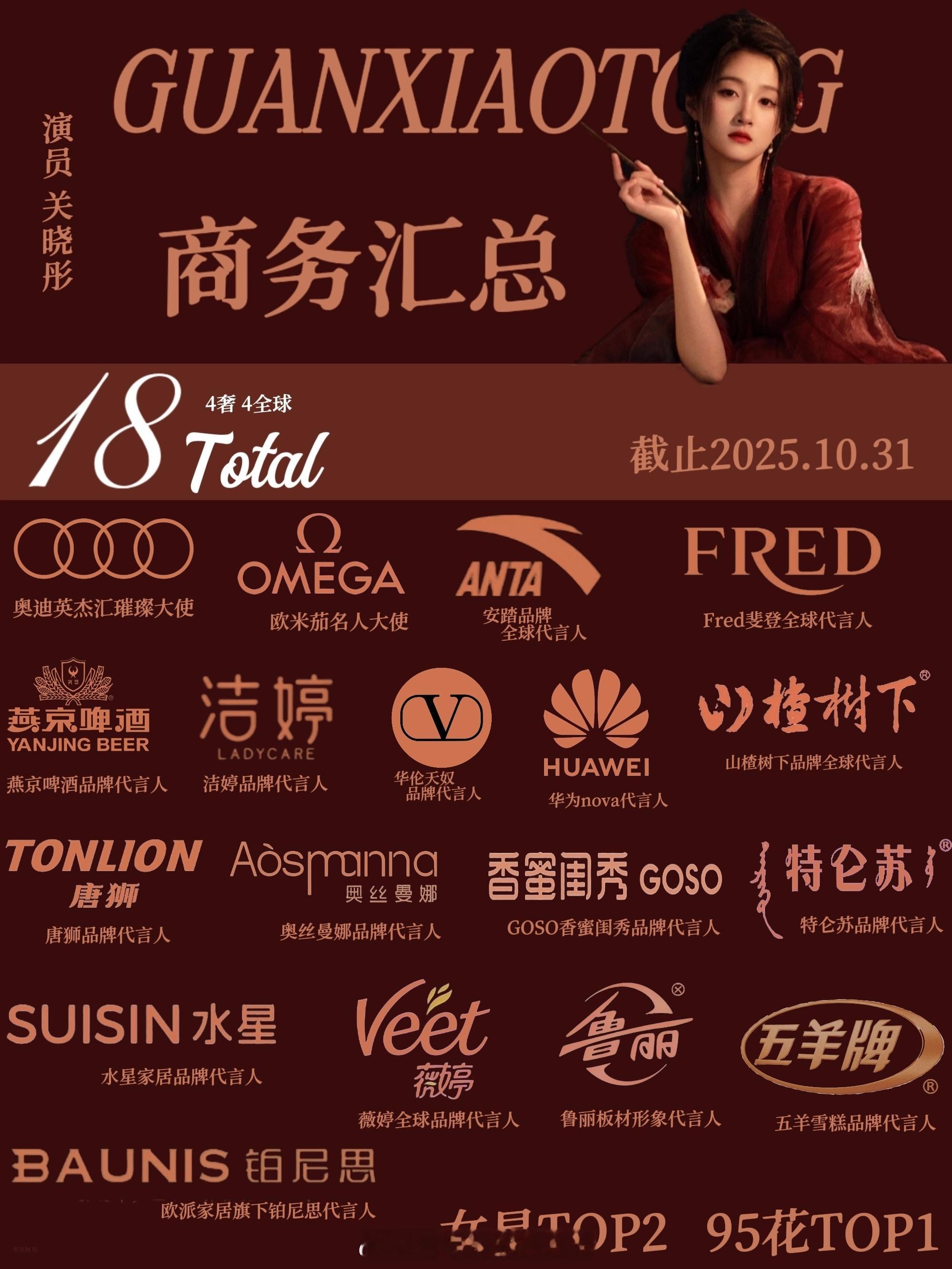 这是关晓彤和鹿晗的商务对比···鹿晗这个肯德基的代言，还是直播被禁之前宣的，1月