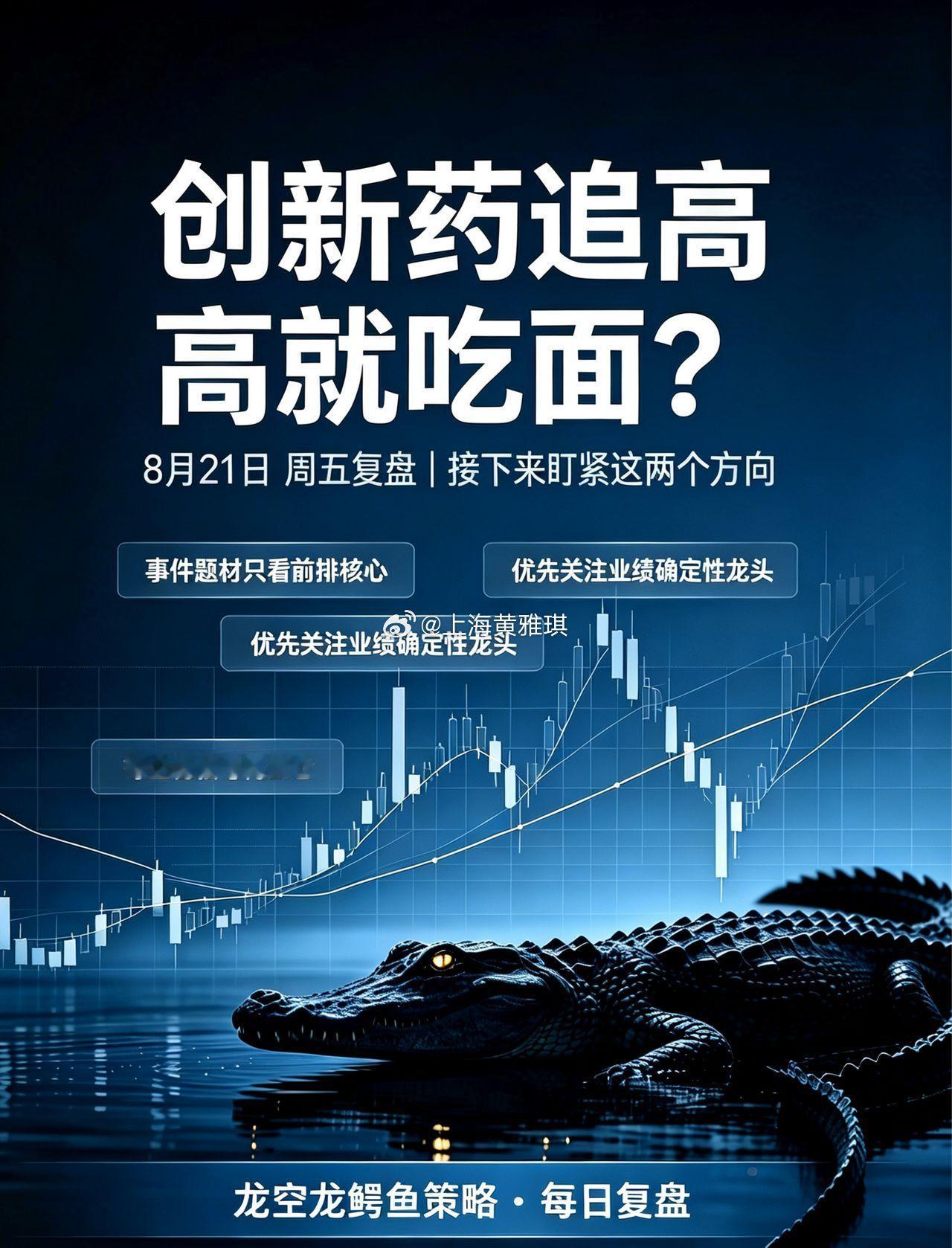 创新药追高就吃面？本周收官，接下来盯紧这两个方向周五收官，本周行情先抑后扬。不少