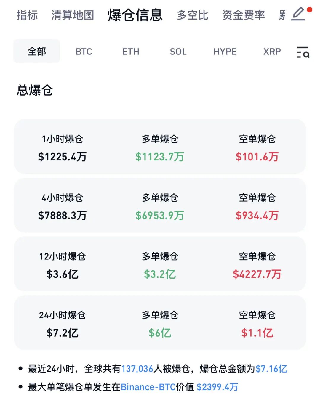霍尔木兹海峡, 突传大消息! 比特币跳水