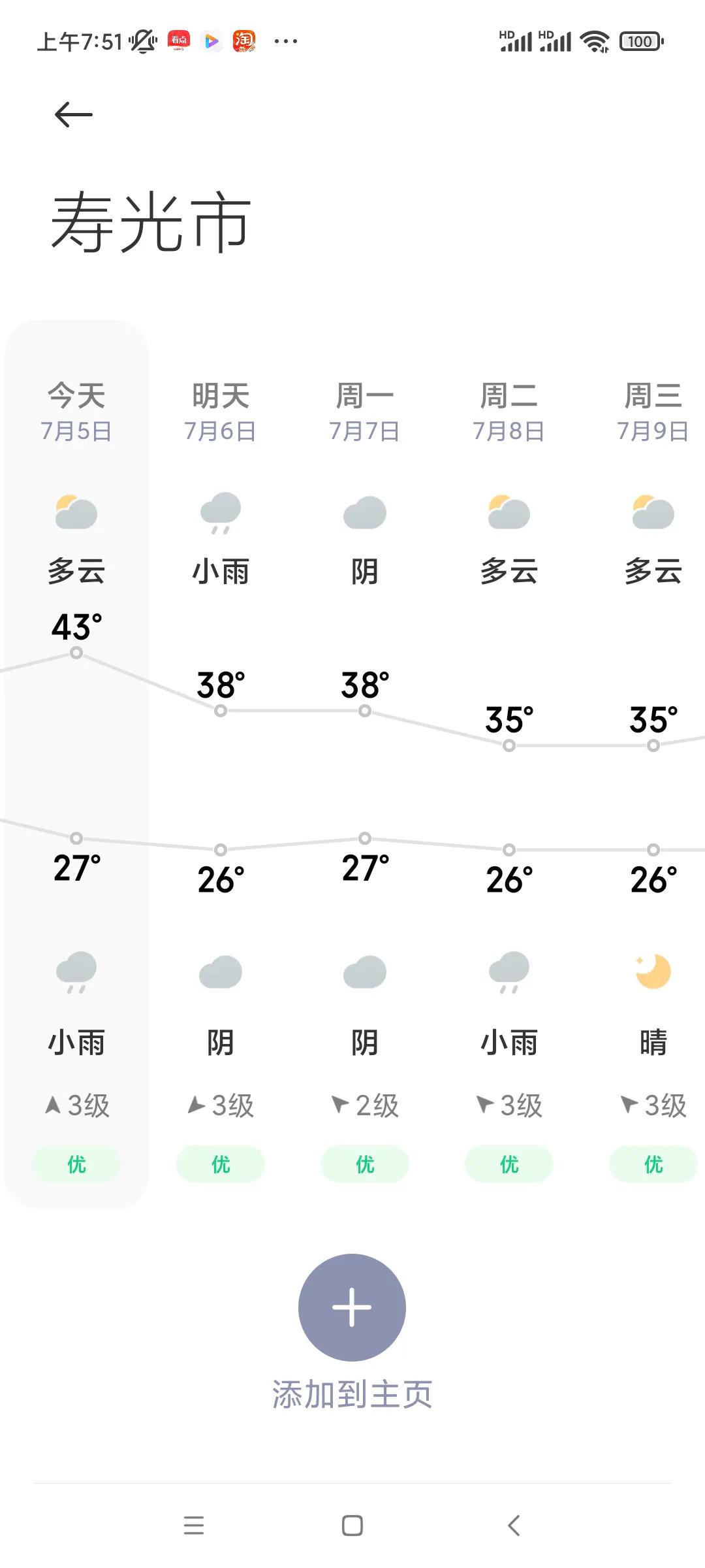要问中国气温哪里高，只有中国蔬菜之乡大寿光！今天，山东省各地市最高气温为38到3
