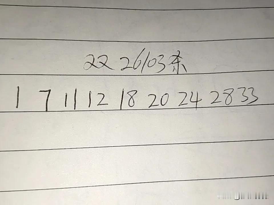 双色球26103期排码01、07、11、12、18、20、24、28、33上