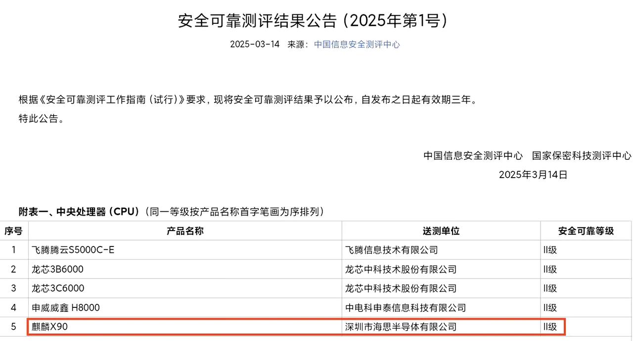 评论区集体破防！华为PC芯片麒麟X90它来了！相比这则消息本身，我觉得倒是评