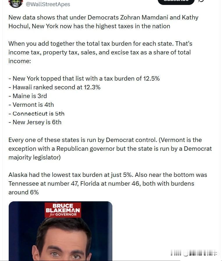 最新数据显示，在民主党人ZohranMamdani与KathyHochul治